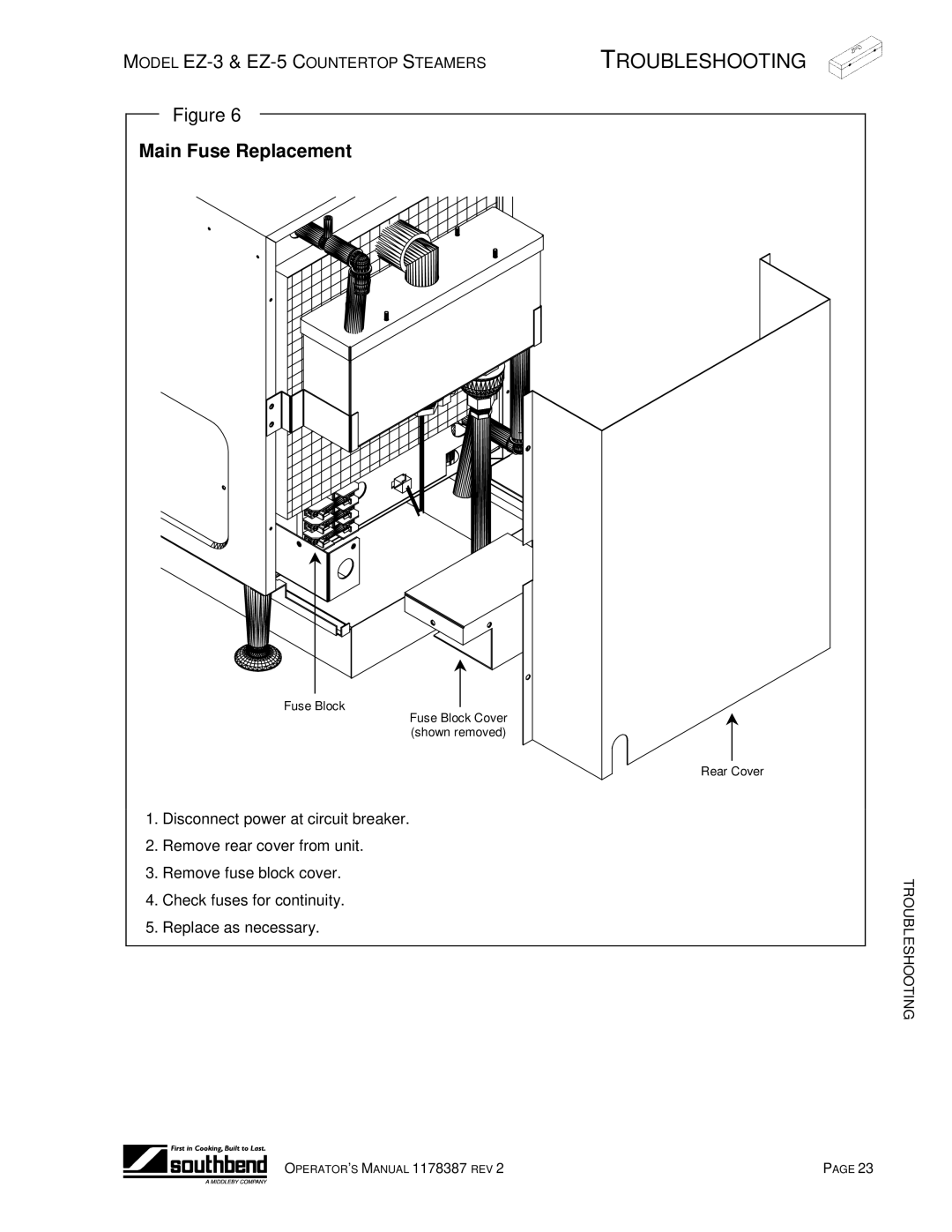 Southbend EZ-5, EZ-3 manual Main Fuse Replacement 