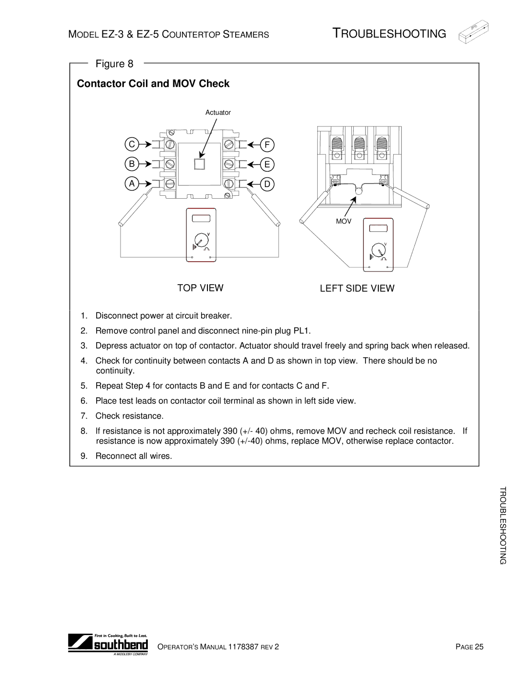 Southbend EZ-5, EZ-3 manual Contactor Coil and MOV Check, TOP View Left Side View 