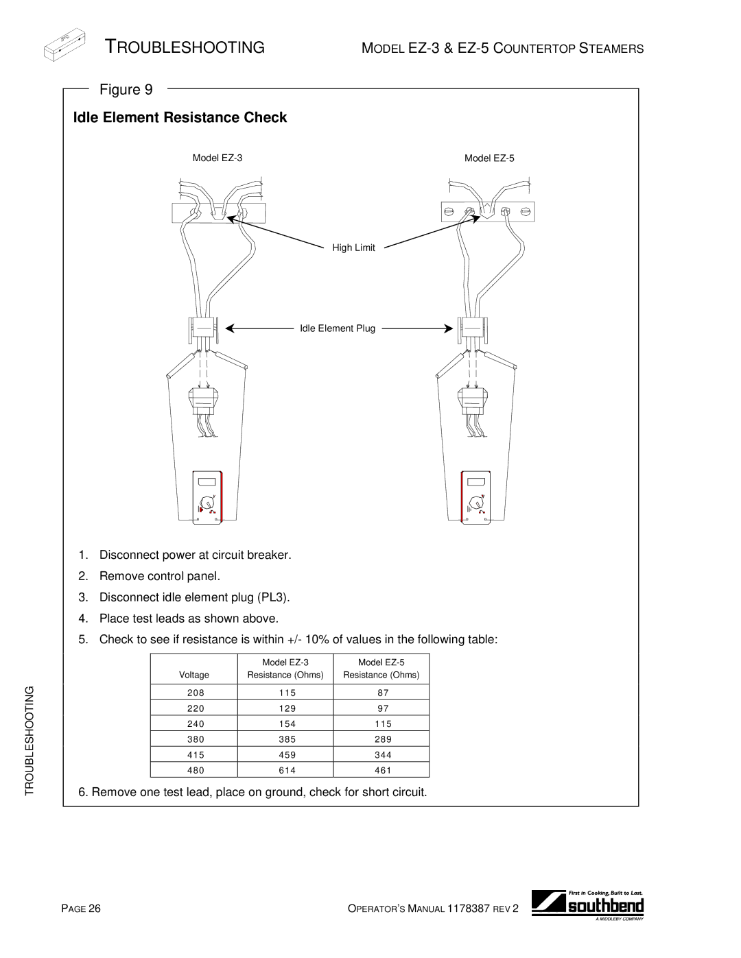 Southbend EZ-3, EZ-5 manual Idle Element Resistance Check 