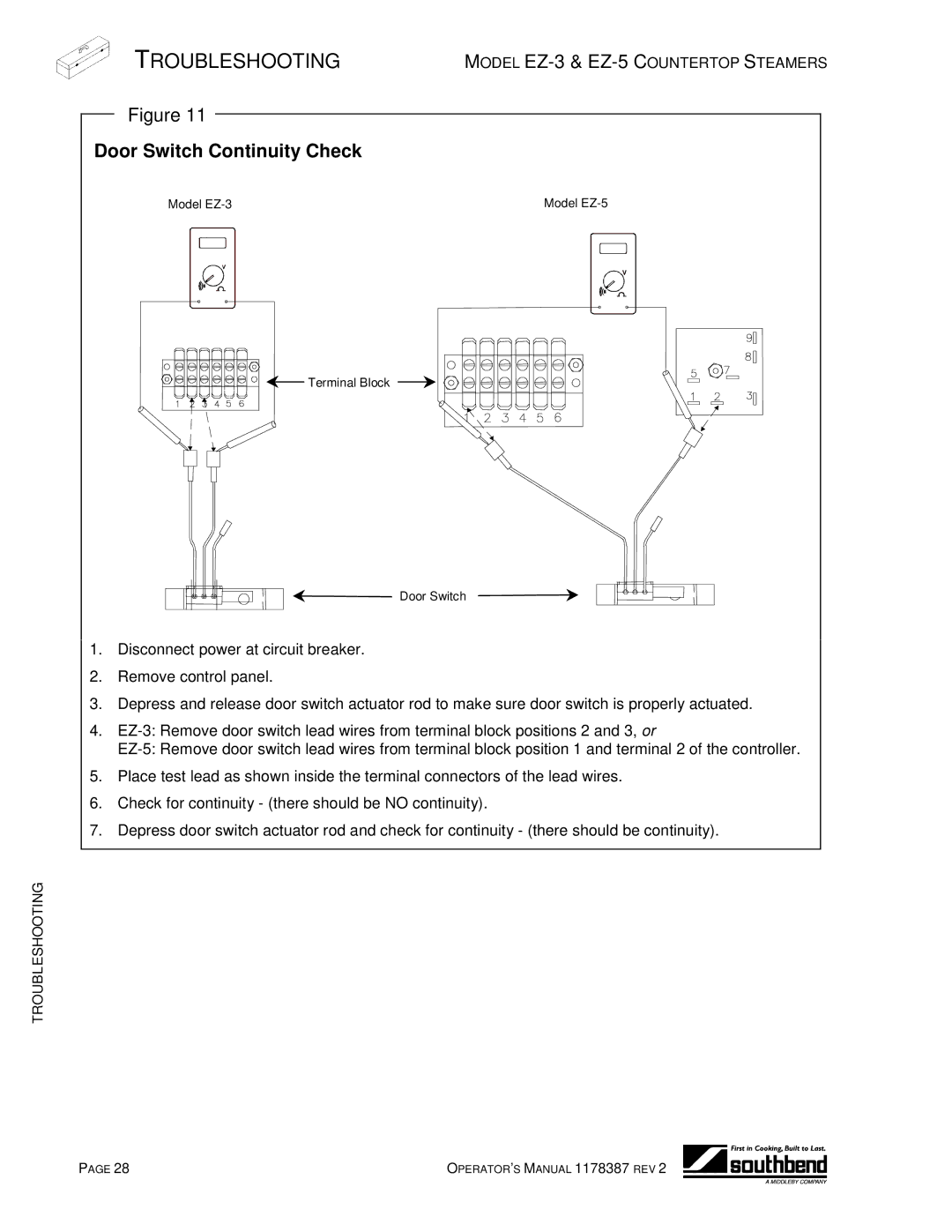 Southbend EZ-3, EZ-5 manual Door Switch Continuity Check 