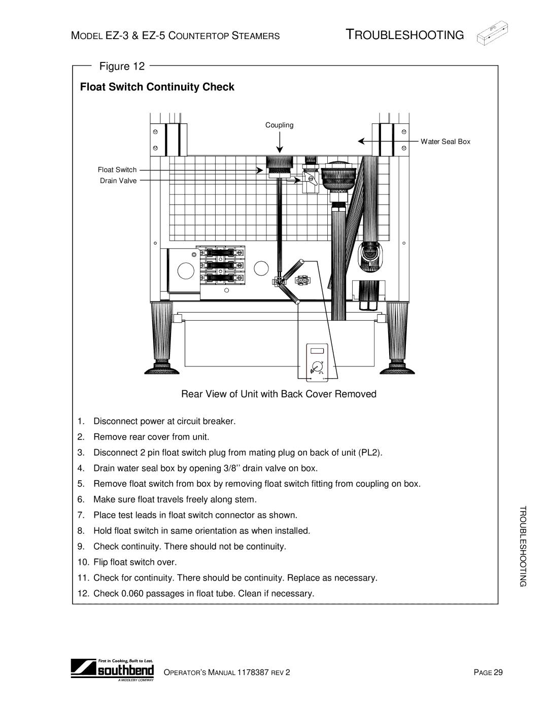 Southbend EZ-5, EZ-3 manual Float Switch Continuity Check, Rear View of Unit with Back Cover Removed 