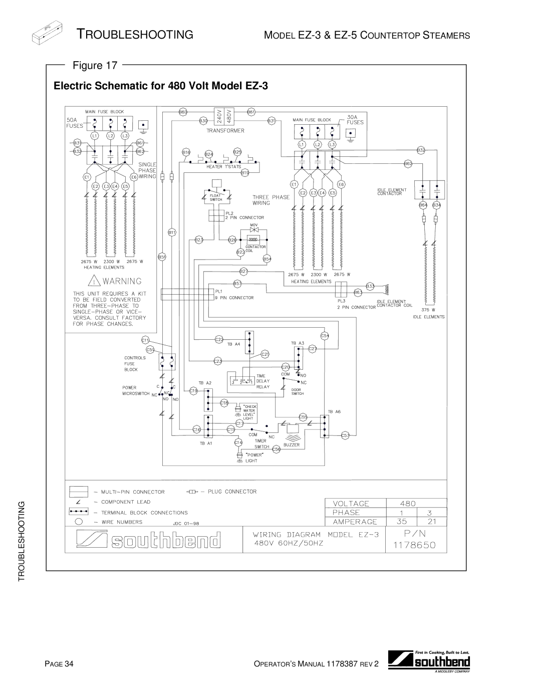 Southbend EZ-5 manual Electric Schematic for 480 Volt Model EZ-3 