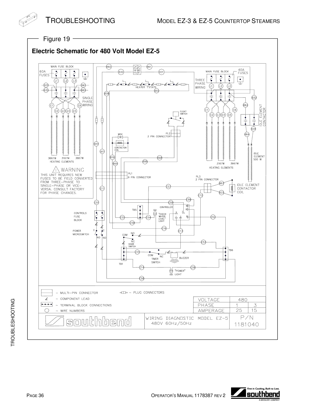 Southbend EZ-3 manual Electric Schematic for 480 Volt Model EZ-5 