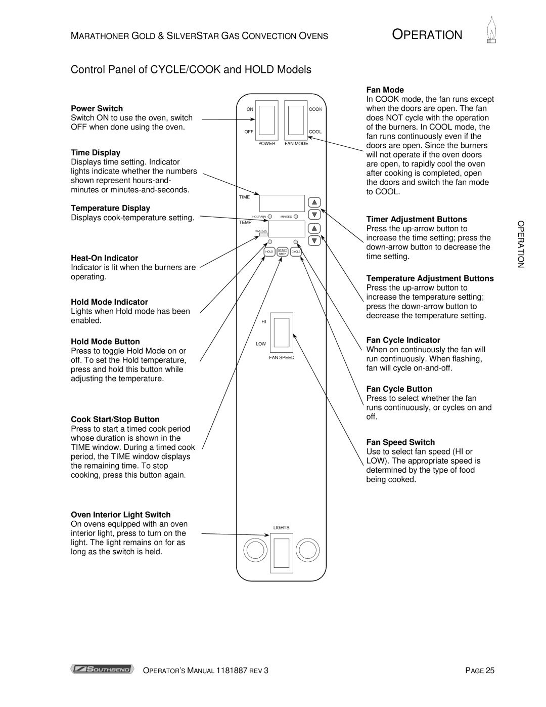 Southbend Marathoner manual Control Panel of CYCLE/COOK and Hold Models, Time Display 