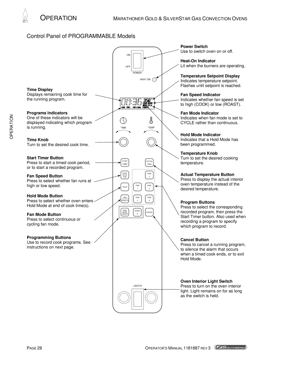 Southbend Marathoner manual Control Panel of Programmable Models, Programs Indicators 