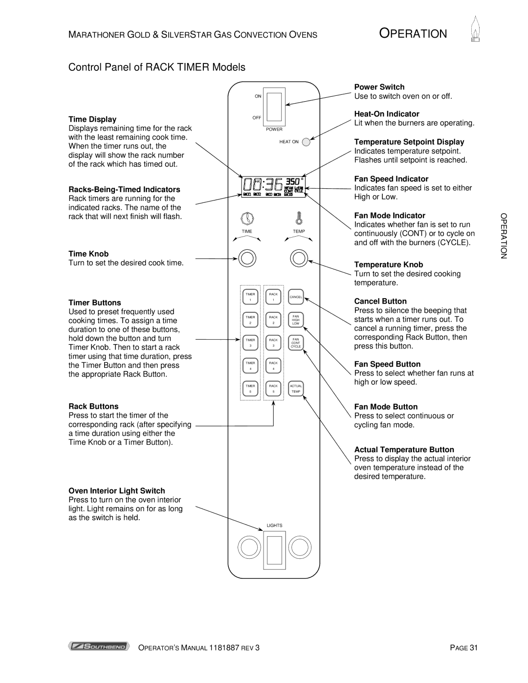 Southbend Marathoner manual Control Panel of Rack Timer Models, Power Switch Time Display 