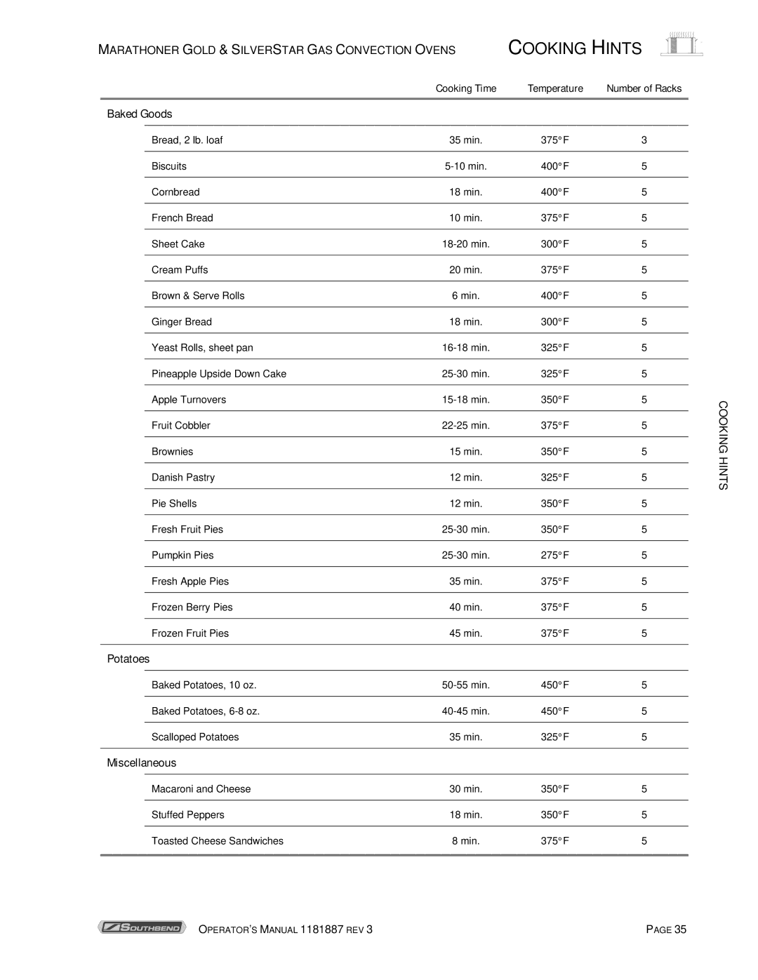 Southbend Marathoner manual Hints 