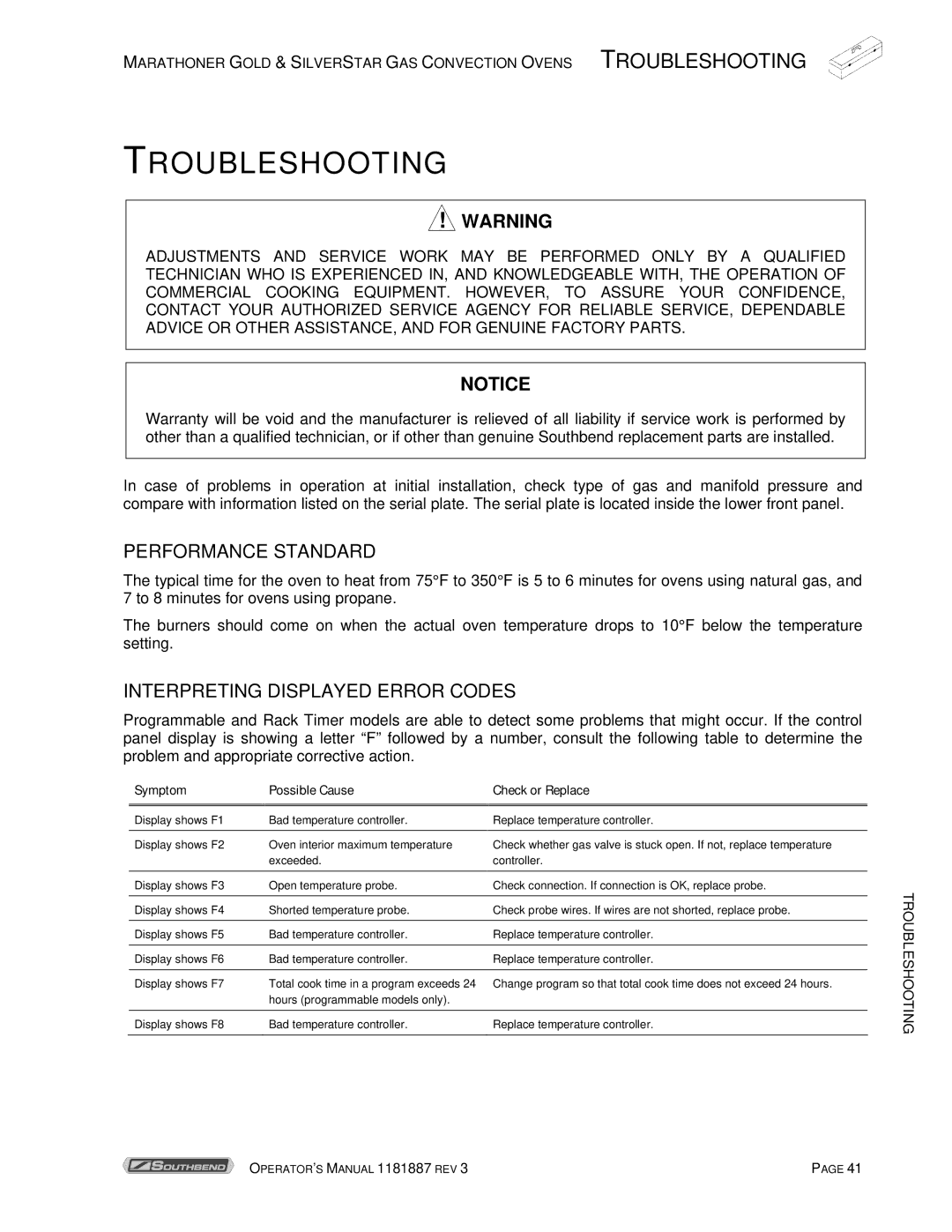 Southbend Marathoner manual Troubleshooting, Performance Standard, Interpreting Displayed Error Codes 