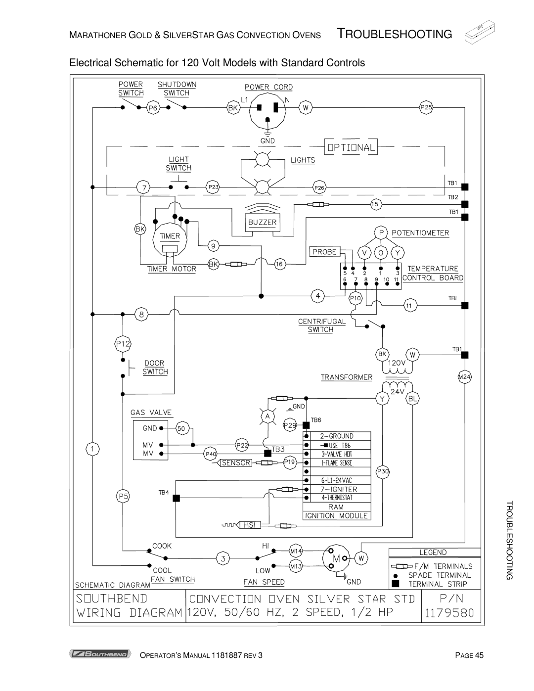 Southbend Marathoner manual Troubleshooting 