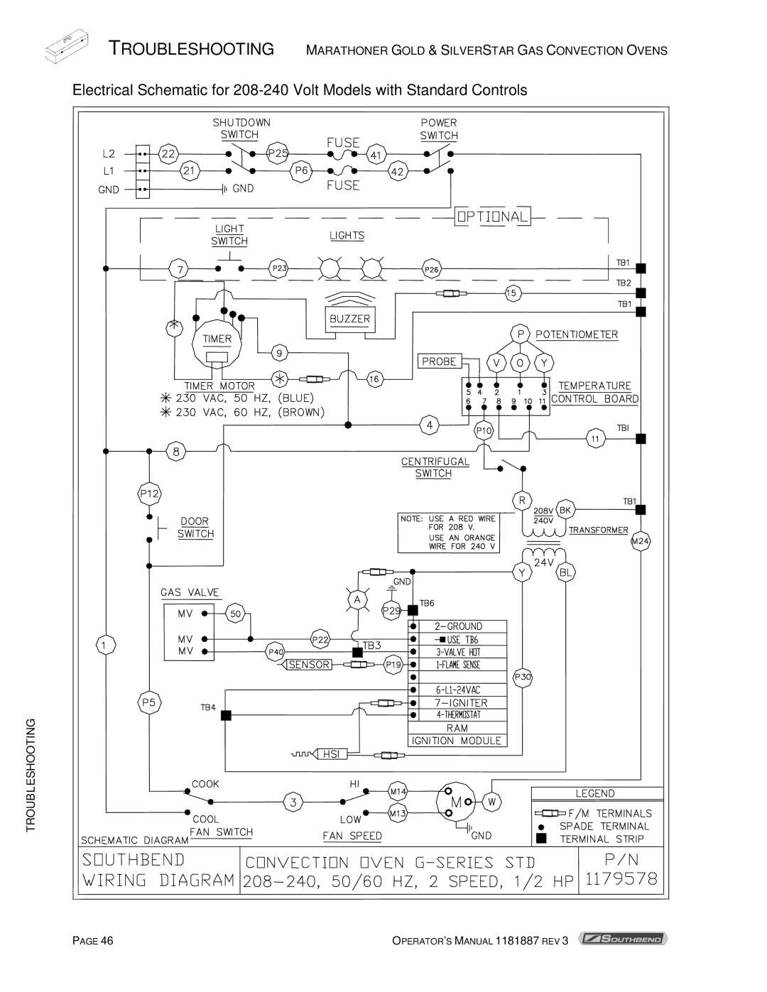 Southbend Marathoner manual Troubleshooting 