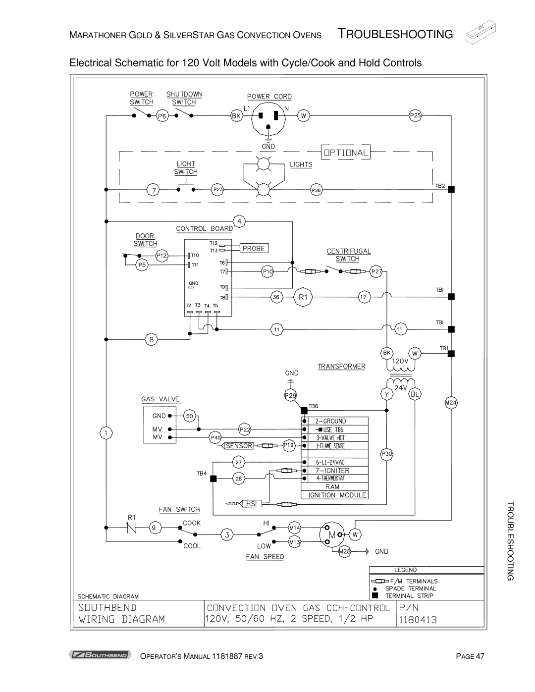 Southbend Marathoner manual Troubleshooting 