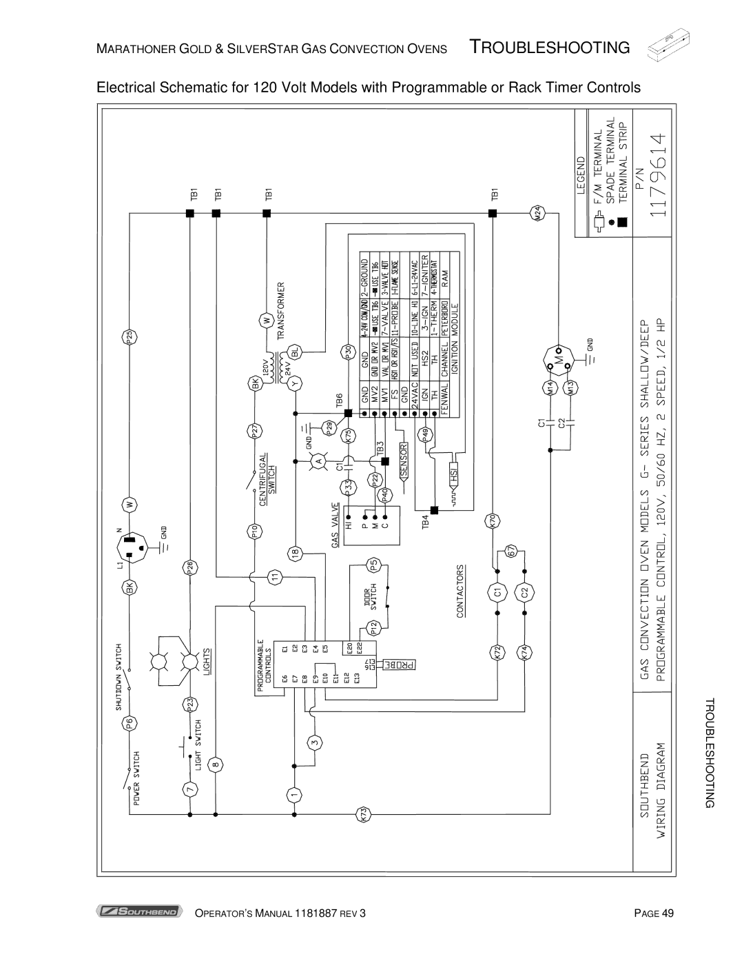 Southbend Marathoner manual Troubleshooting 