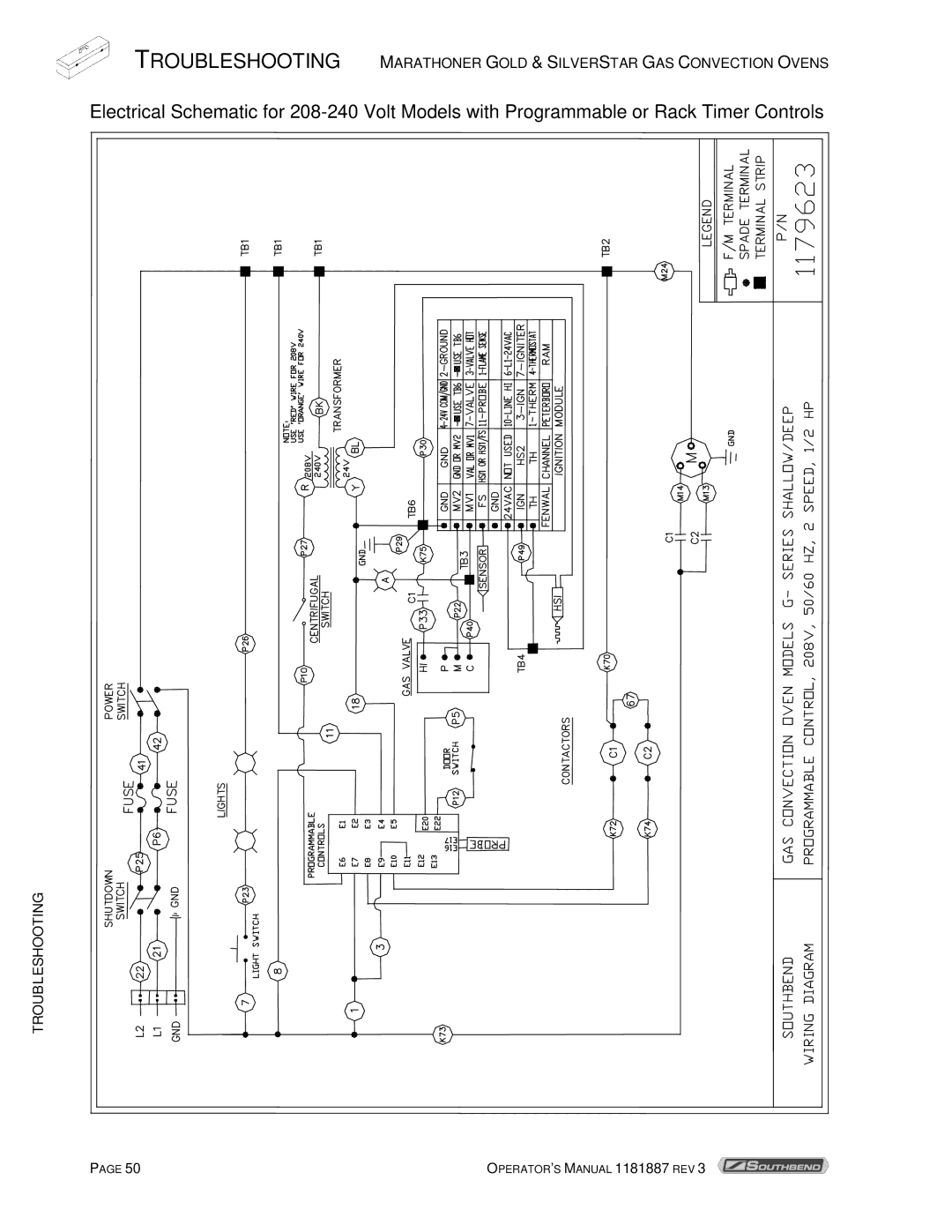 Southbend Marathoner manual Troubleshooting 