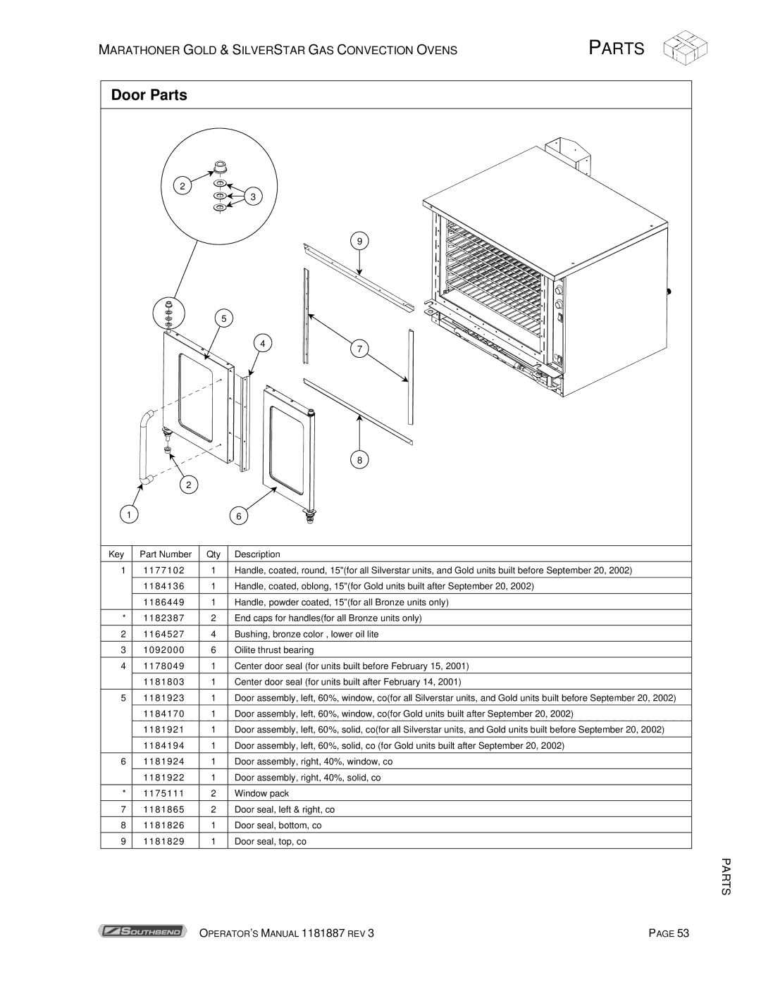 Southbend Marathoner manual Door Parts 