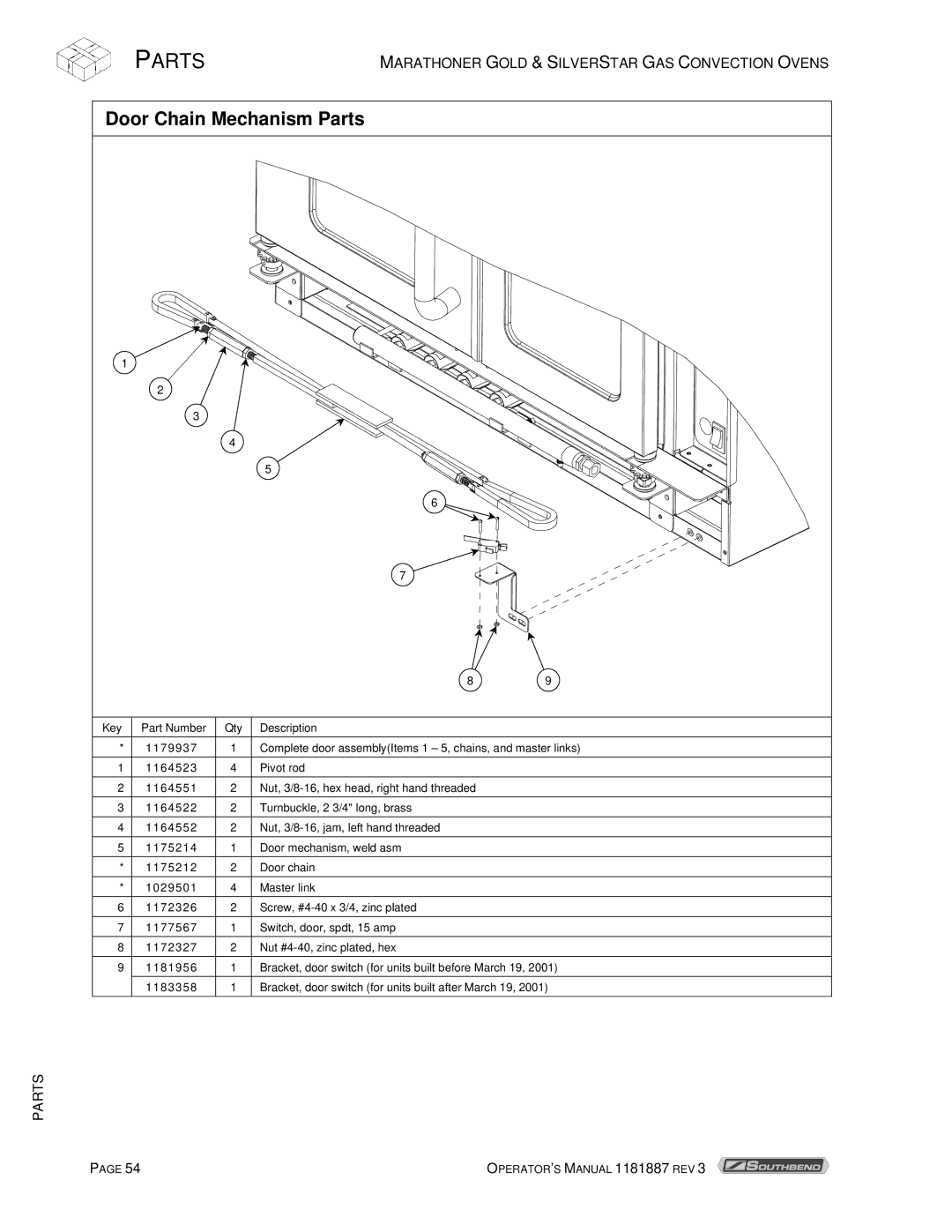 Southbend Marathoner manual Door Chain Mechanism Parts 