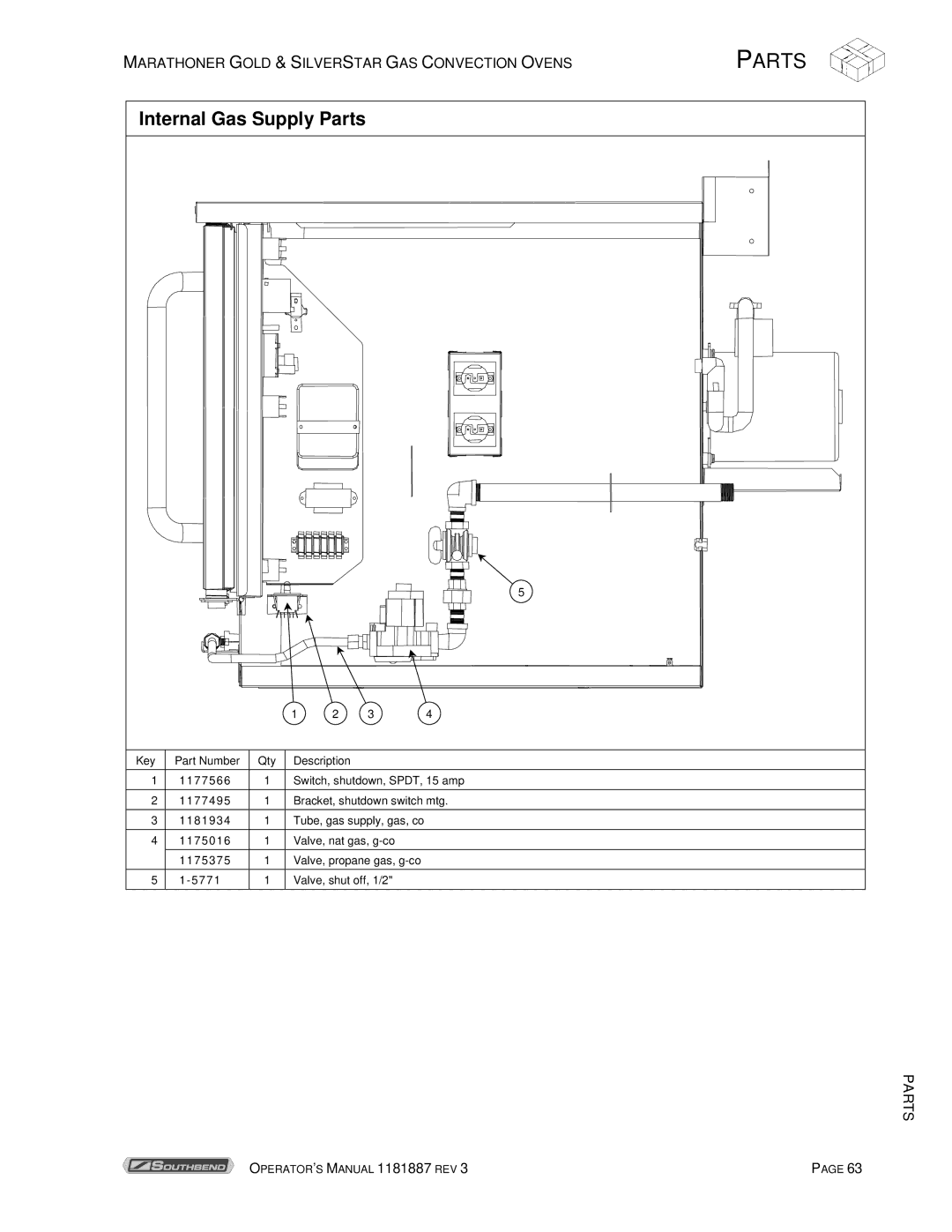 Southbend Marathoner manual Internal Gas Supply Parts 