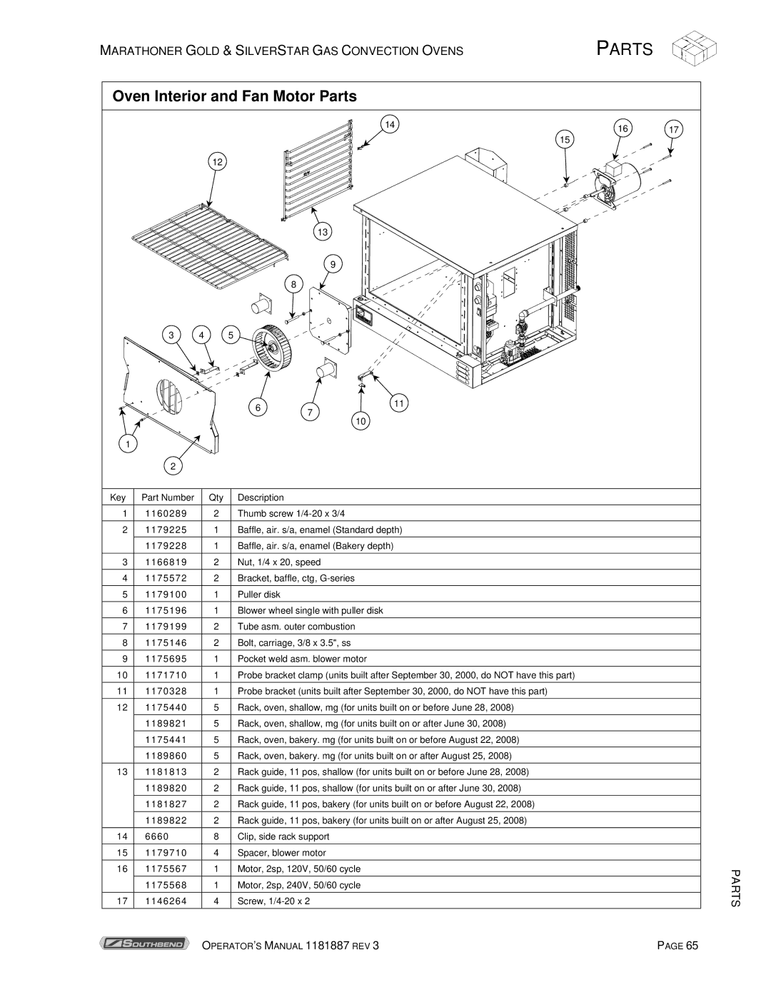 Southbend Marathoner manual Oven Interior and Fan Motor Parts 