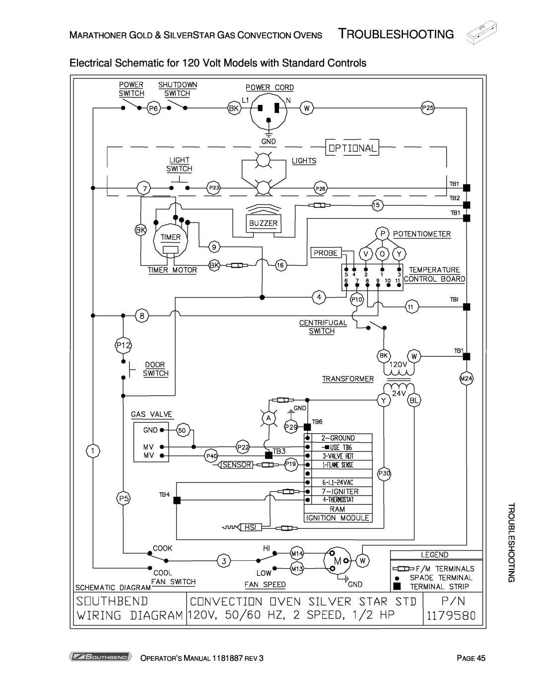 Southbend Marathoner manual Electrical Schematic for 120 Volt Models with Standard Controls, Troubleshooting 