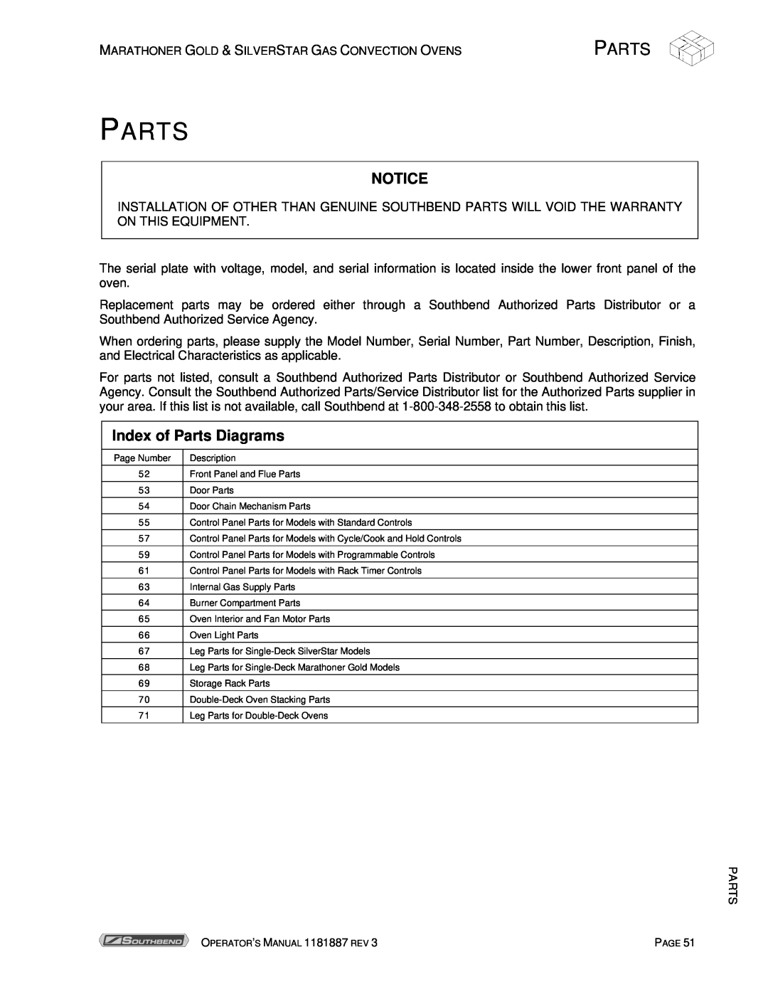 Southbend Marathoner manual Index of Parts Diagrams 