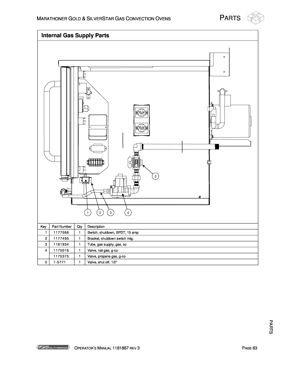 Southbend Marathoner manual Internal Gas Supply Parts 