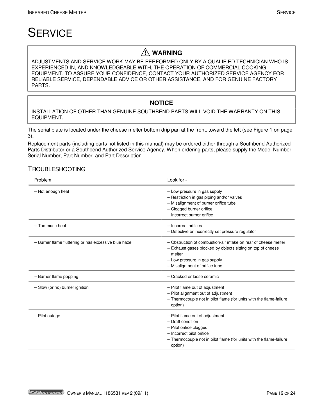 Southbend P24-CM manual Service, Troubleshooting 