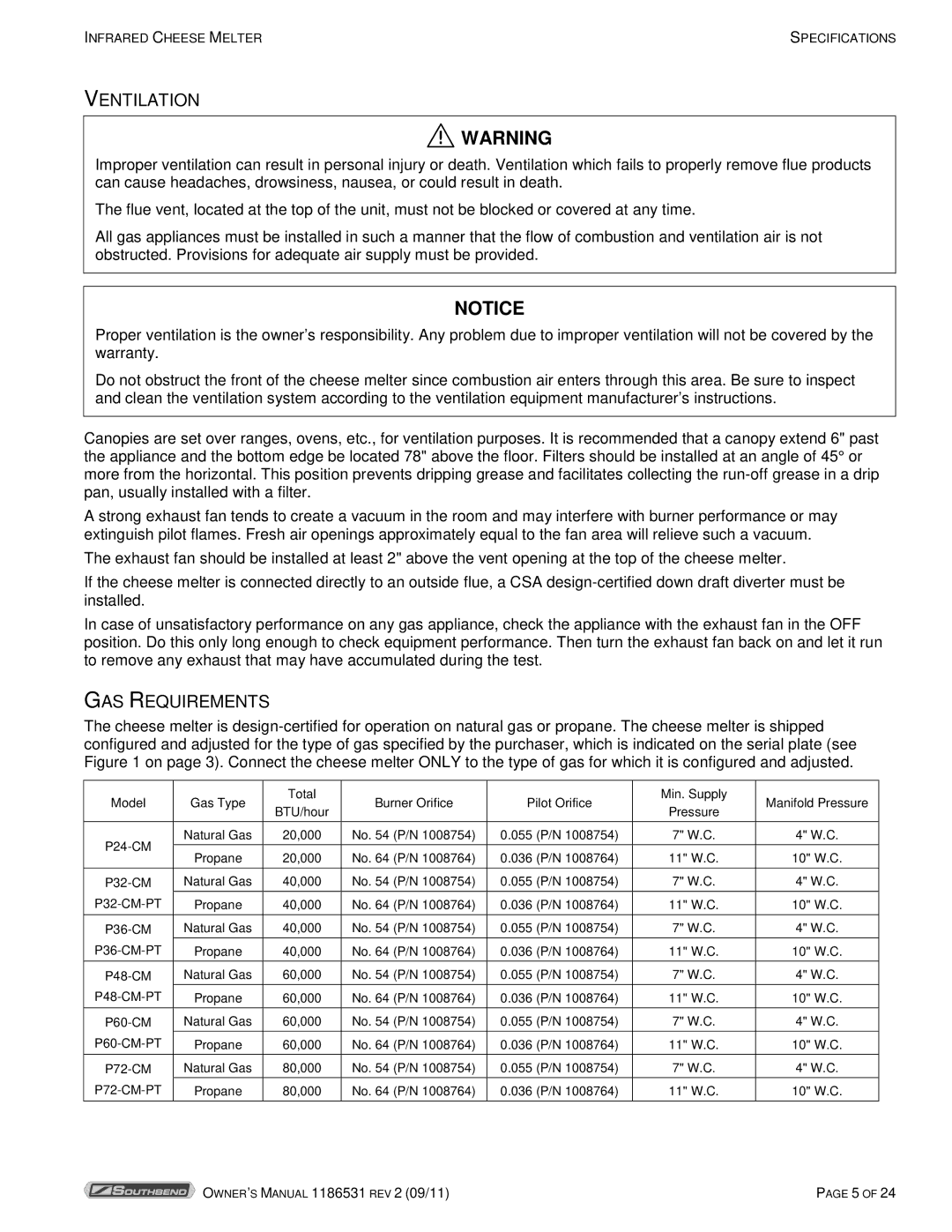 Southbend P24-CM manual Ventilation, GAS Requirements 