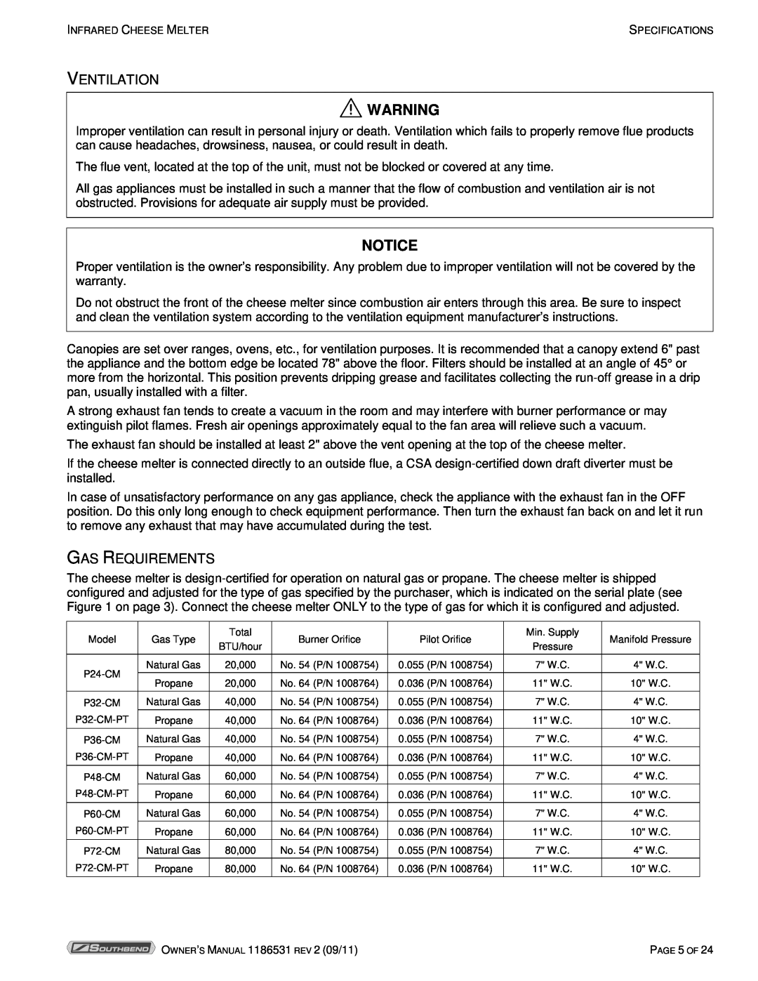 Southbend P24-CM manual Ventilation, Gas Requirements 