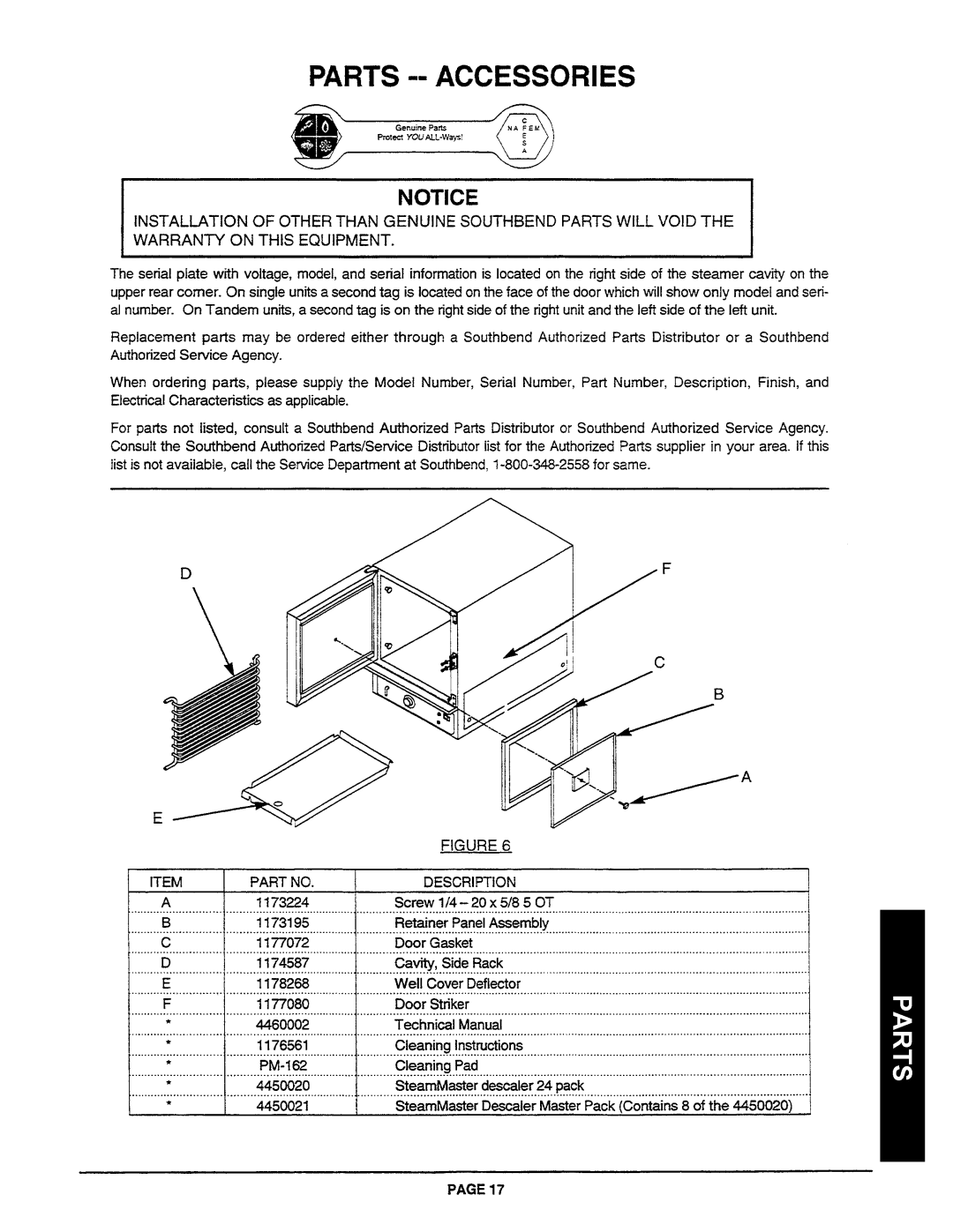 Southbend R2 manual Parts -- Accessories, Description 