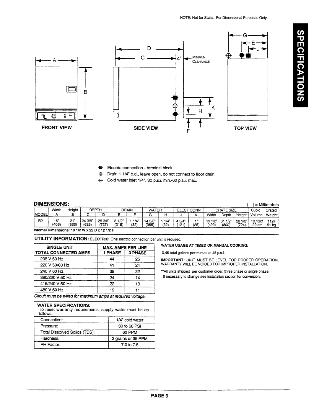 Southbend R2 manual Dimensions, Front View Side View 