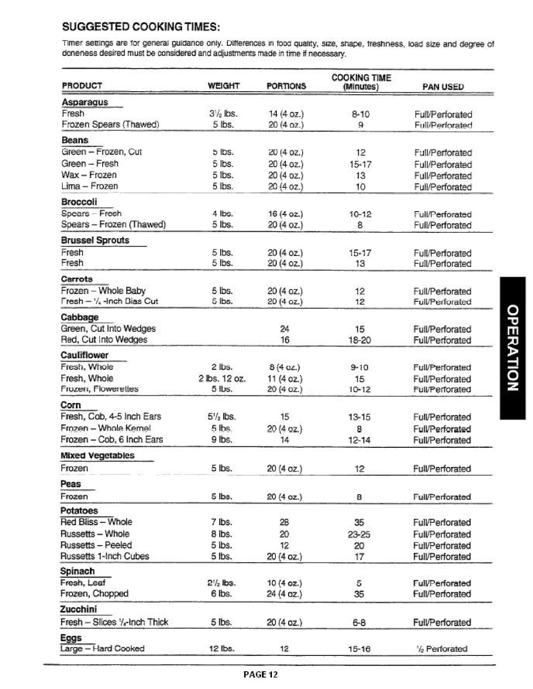 Southbend R2 manual 