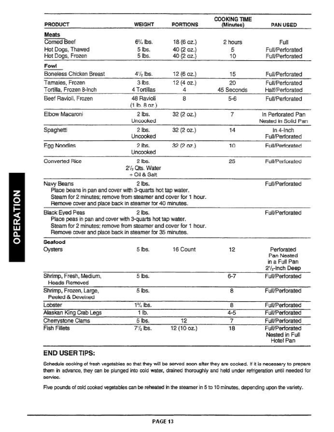 Southbend R2 manual 