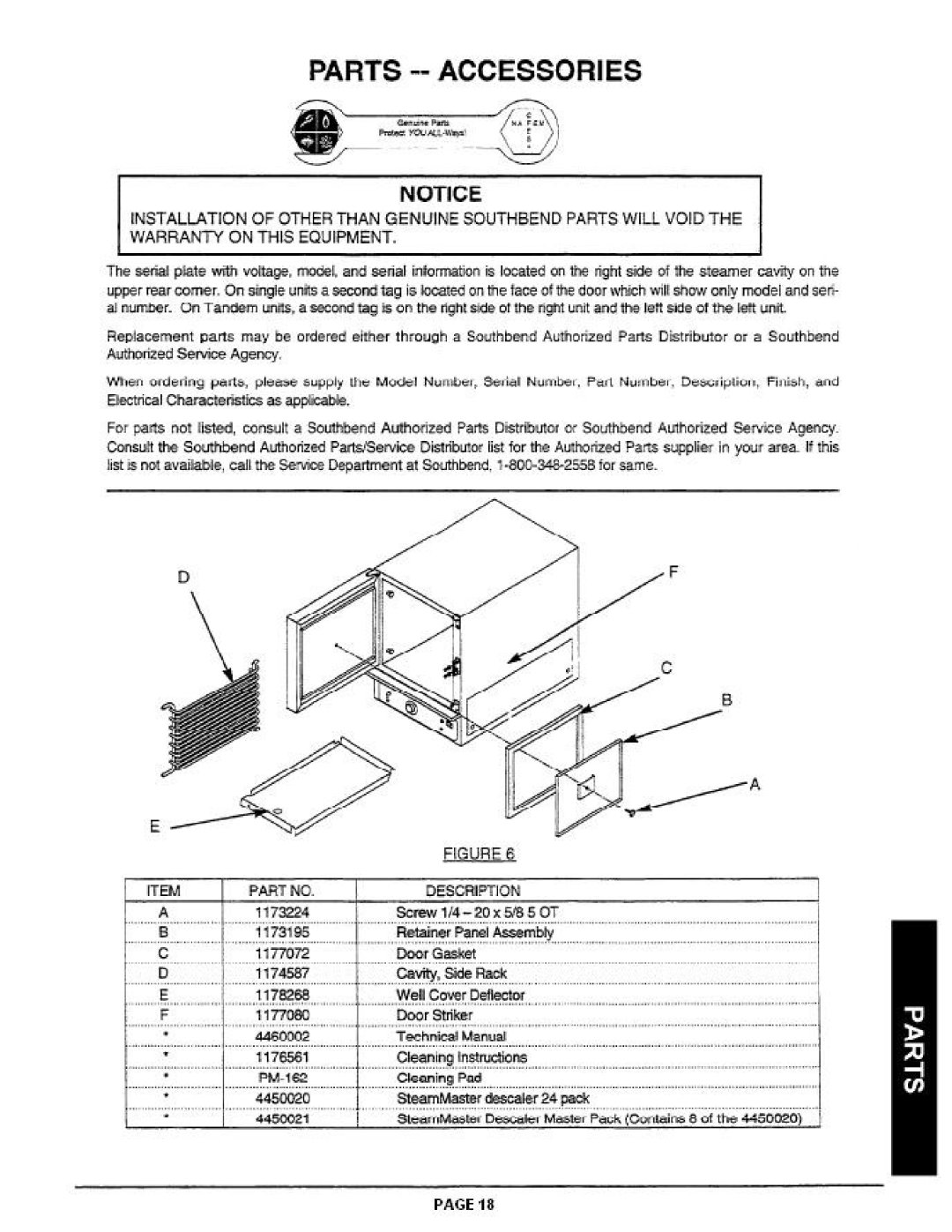 Southbend R2 manual 