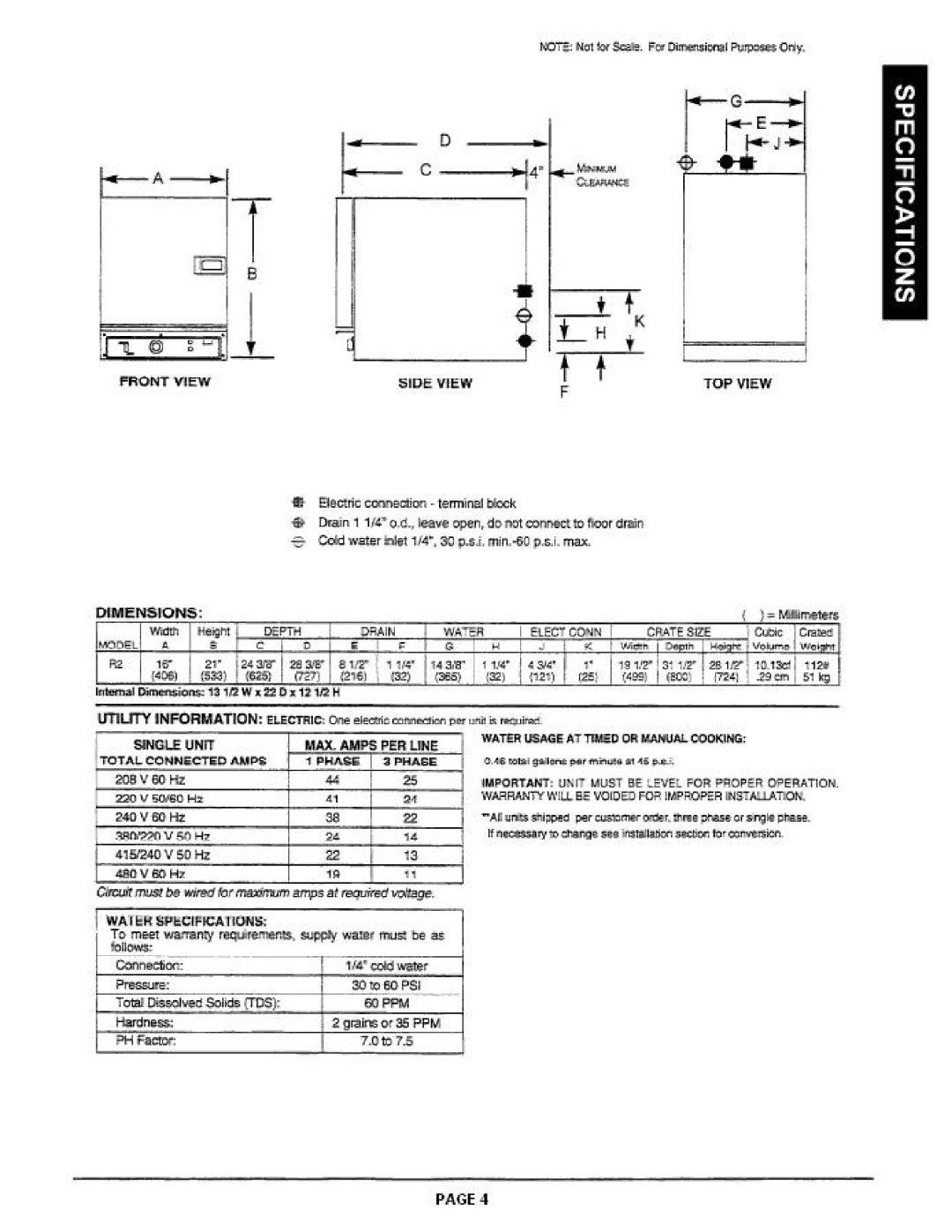 Southbend R2 manual 