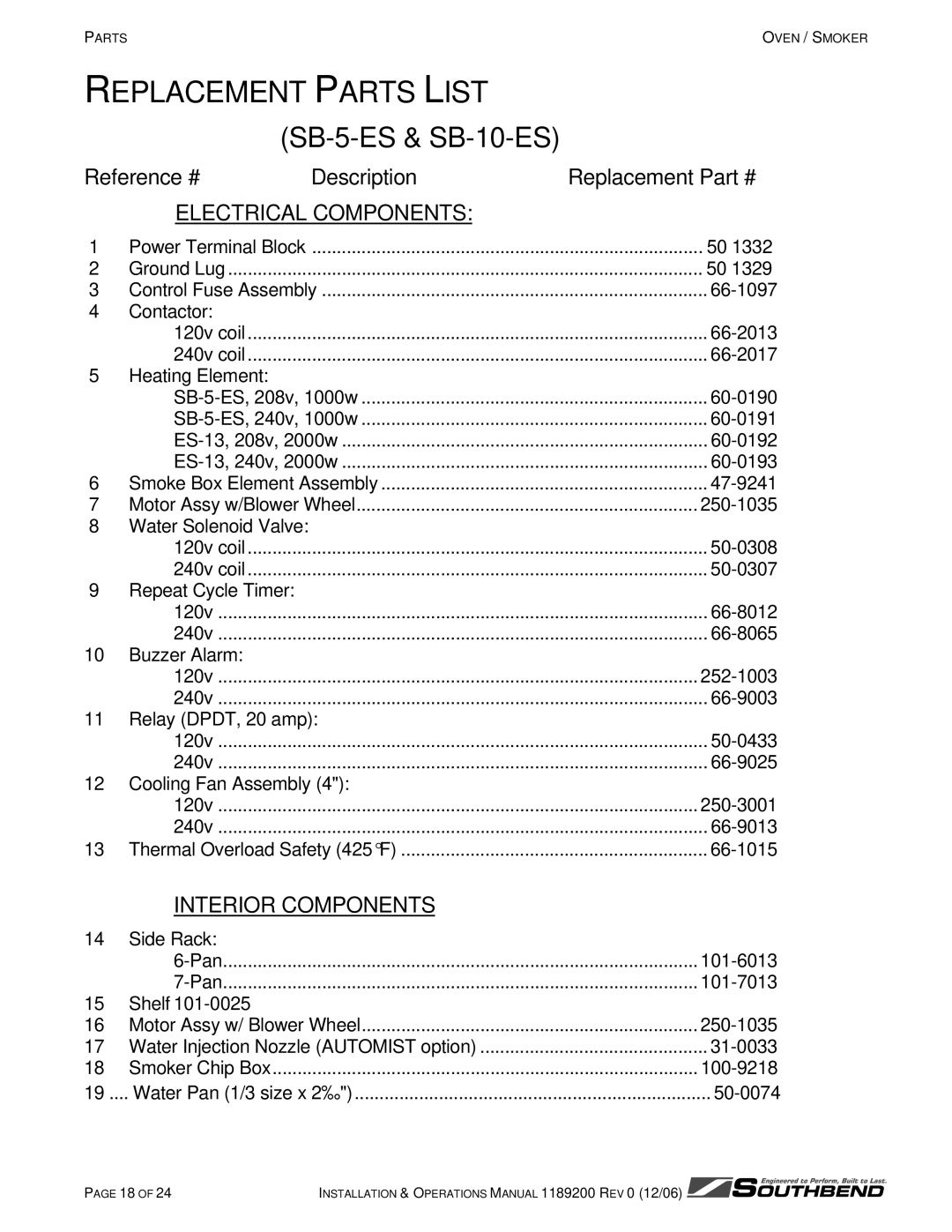 Southbend SB-10-ES, SB-5-ES manual Replacement Parts List, Electrical Components, Interior Components 