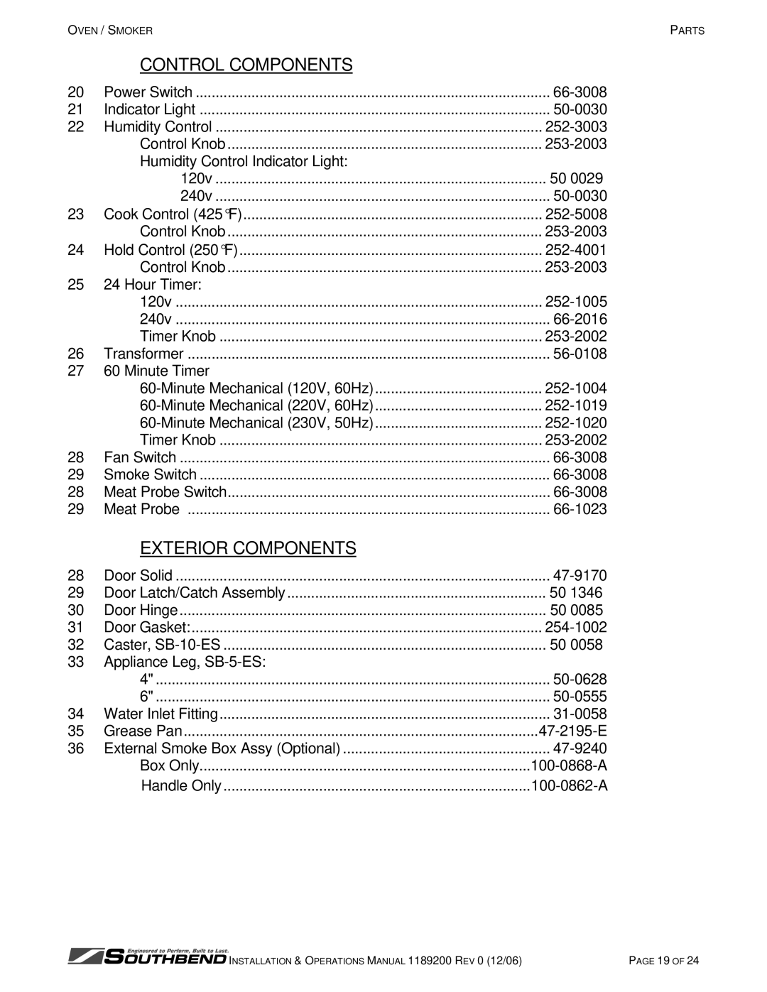 Southbend SB-5-ES, SB-10-ES manual Control Components, Exterior Components 