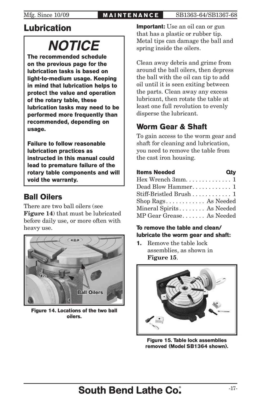 Southbend 1368, SB owner manual Lubrication, Ball Oilers, Worm Gear & Shaft, Items NeededQty 