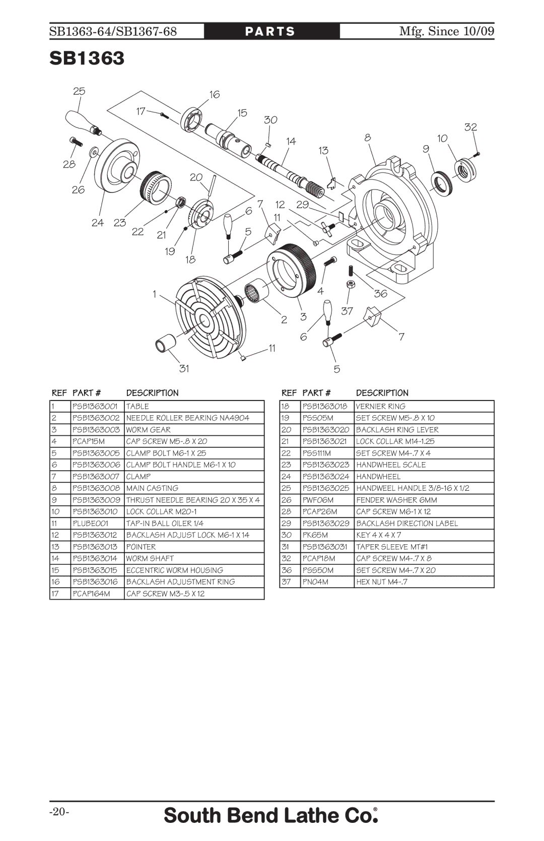 Southbend 1368 owner manual SB1363, Description 