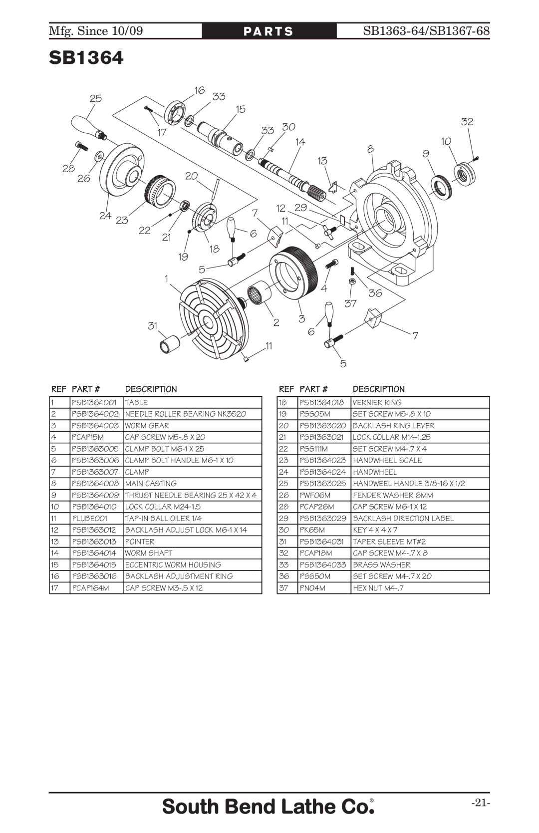 Southbend 1368 owner manual SB1364 