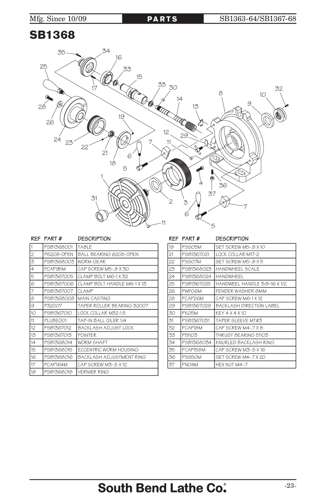 Southbend owner manual SB1368 