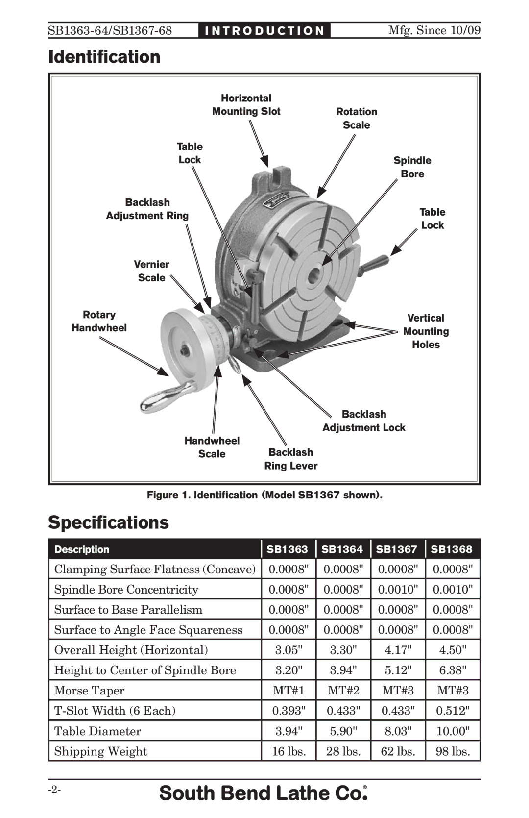 Southbend SB, 1368 owner manual Identification, Specifications 