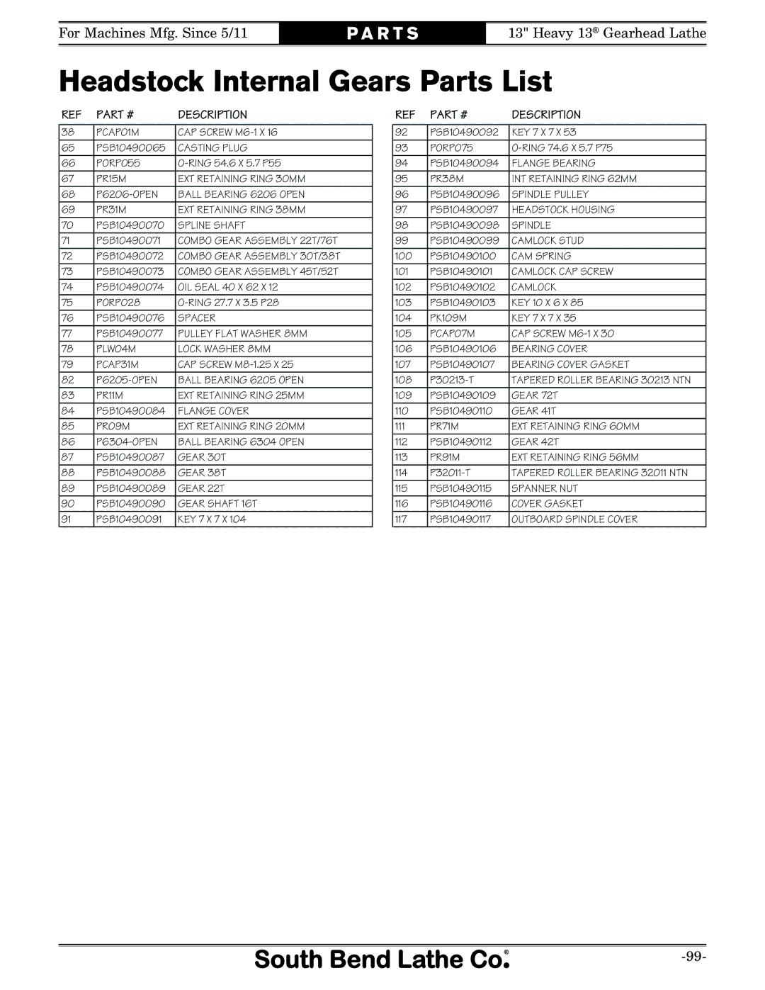 Southbend SB owner manual Headstock Internal Gears Parts List, Spline Shaft 