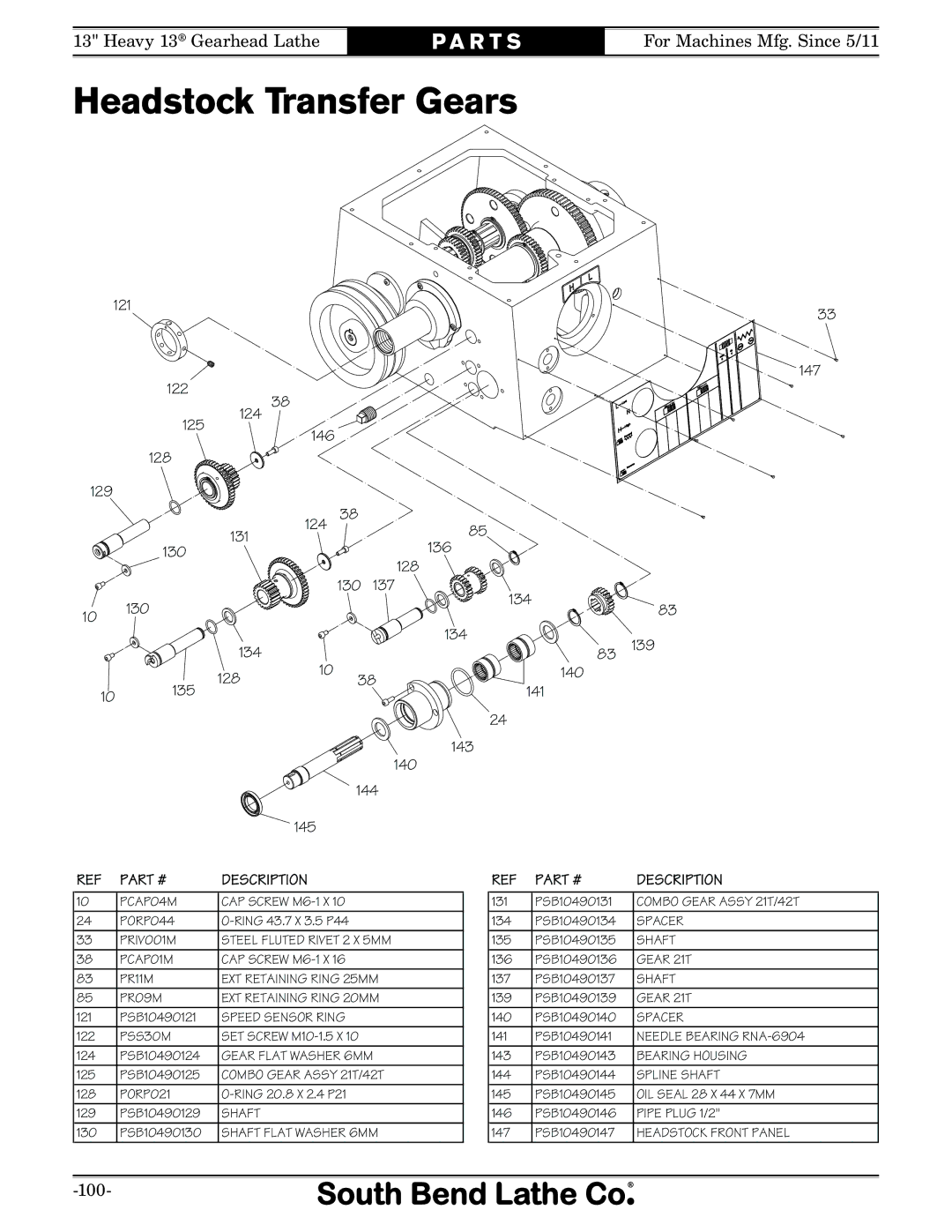 Southbend SB owner manual Headstock Transfer Gears, PSS30M 