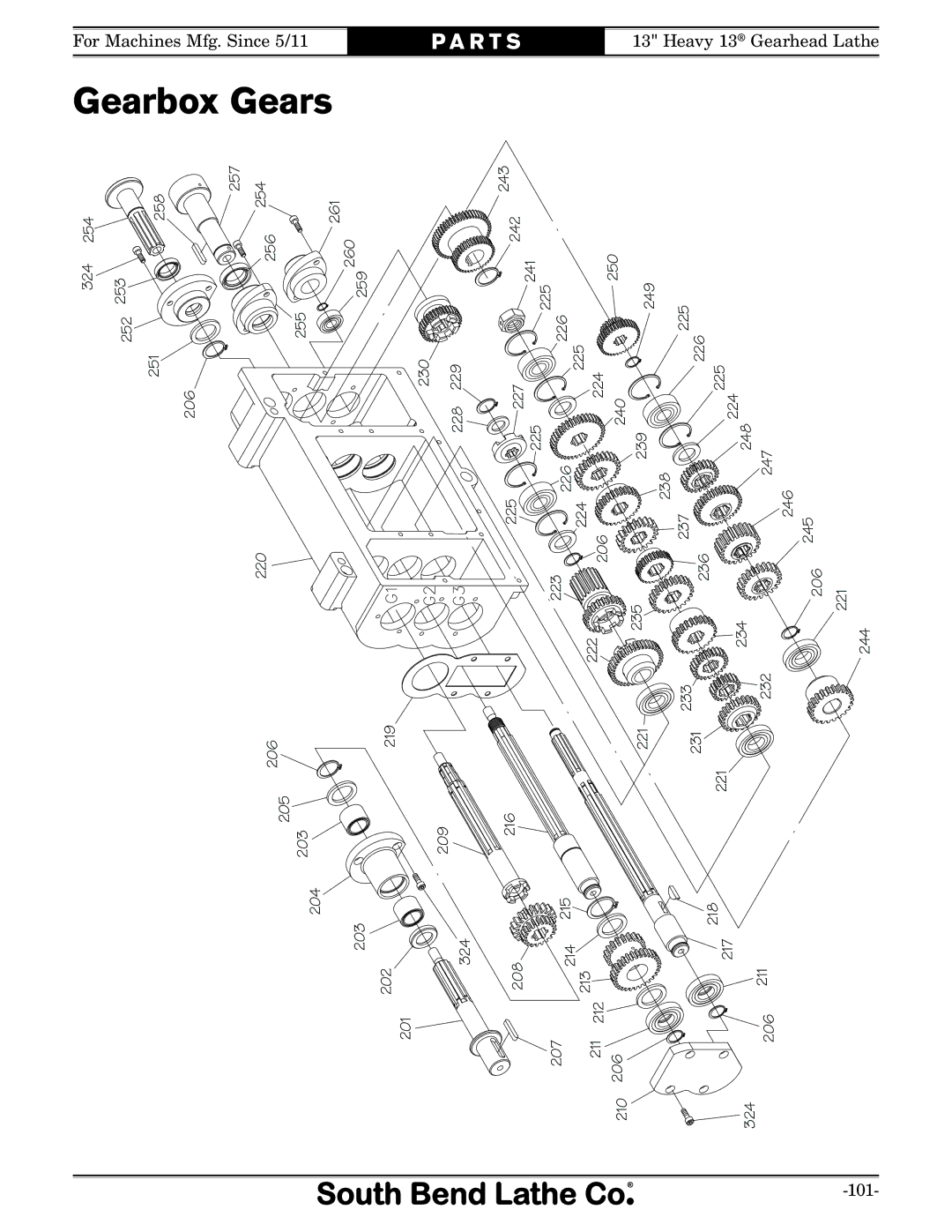 Southbend SB owner manual Gears 