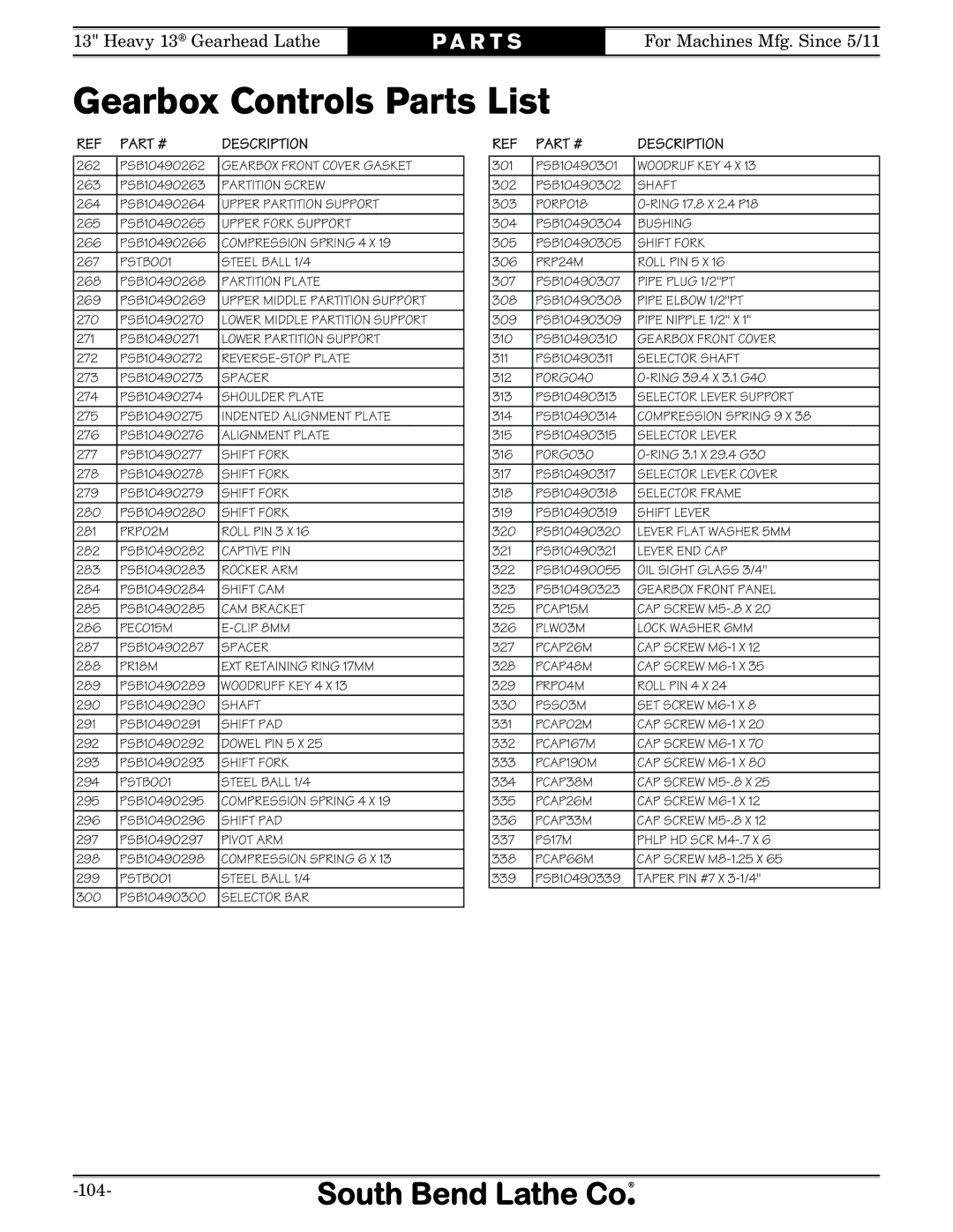 Southbend SB owner manual Gearbox Controls Parts List, Partition Plate 