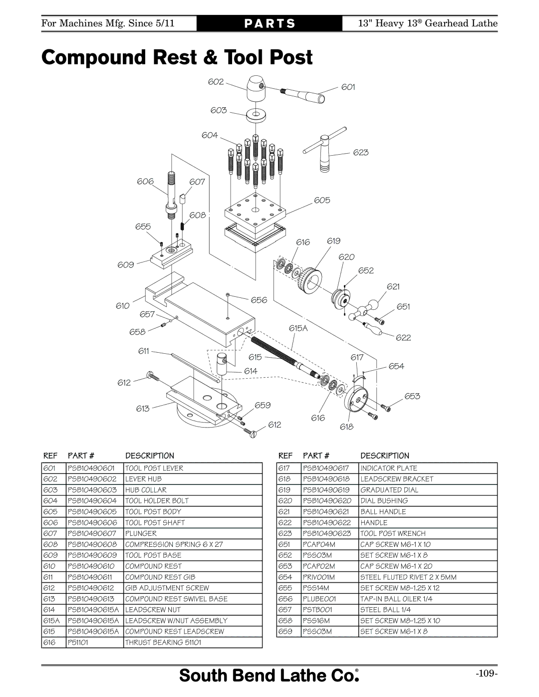 Southbend SB owner manual Compound Rest & Tool Post, 610 