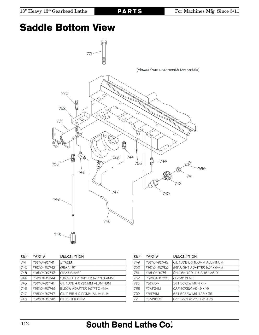 Southbend SB owner manual Saddle Bottom View, Gear Shaft 