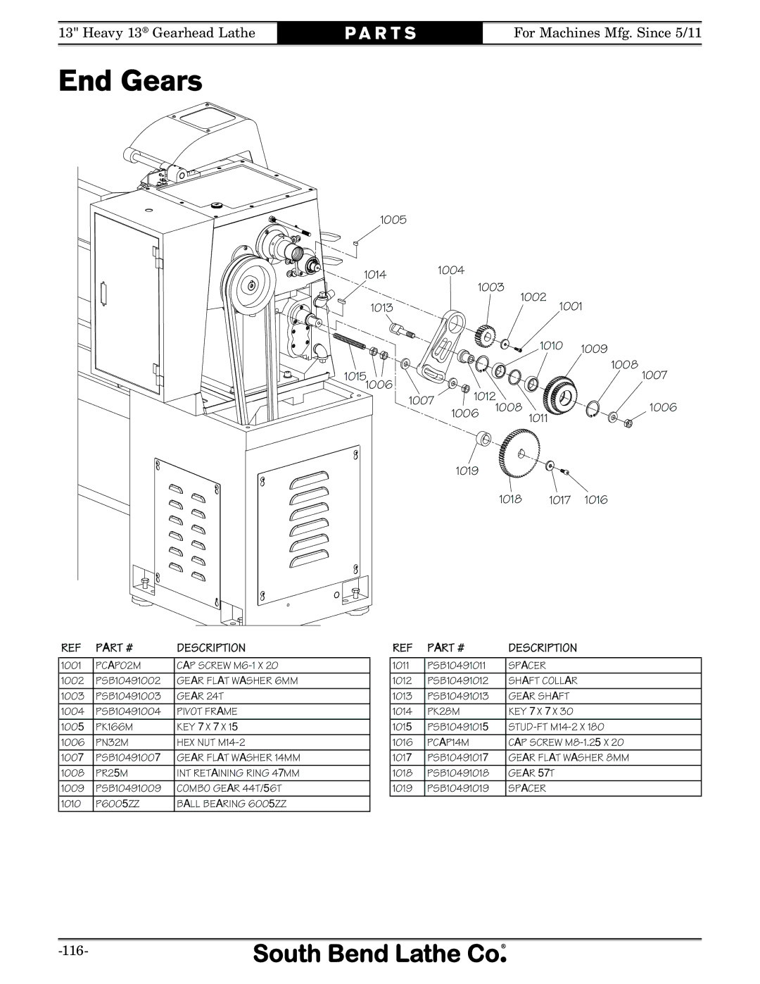 Southbend SB owner manual 1005 10141004 1003 1002 