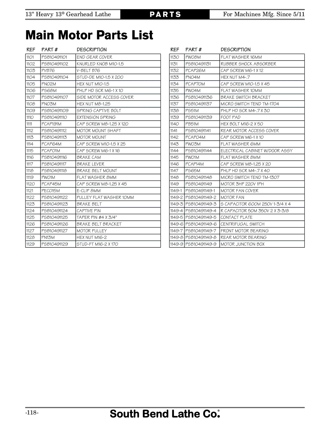 Southbend SB owner manual Main Motor Parts List, Motor FAN 