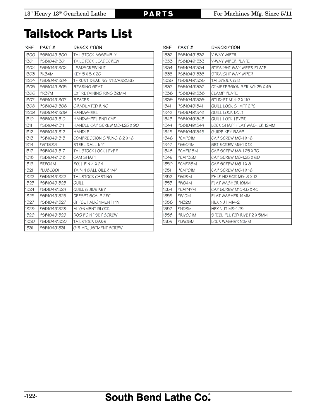 Southbend SB owner manual Tailstock Parts List 