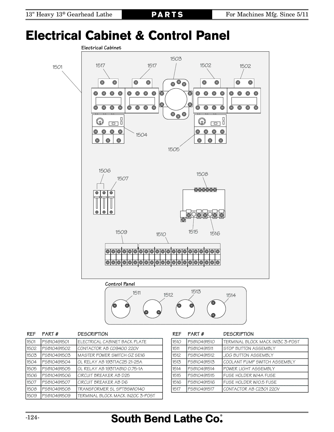 Southbend SB owner manual Electrical Cabinet & Control Panel, Contactor AB C09400 